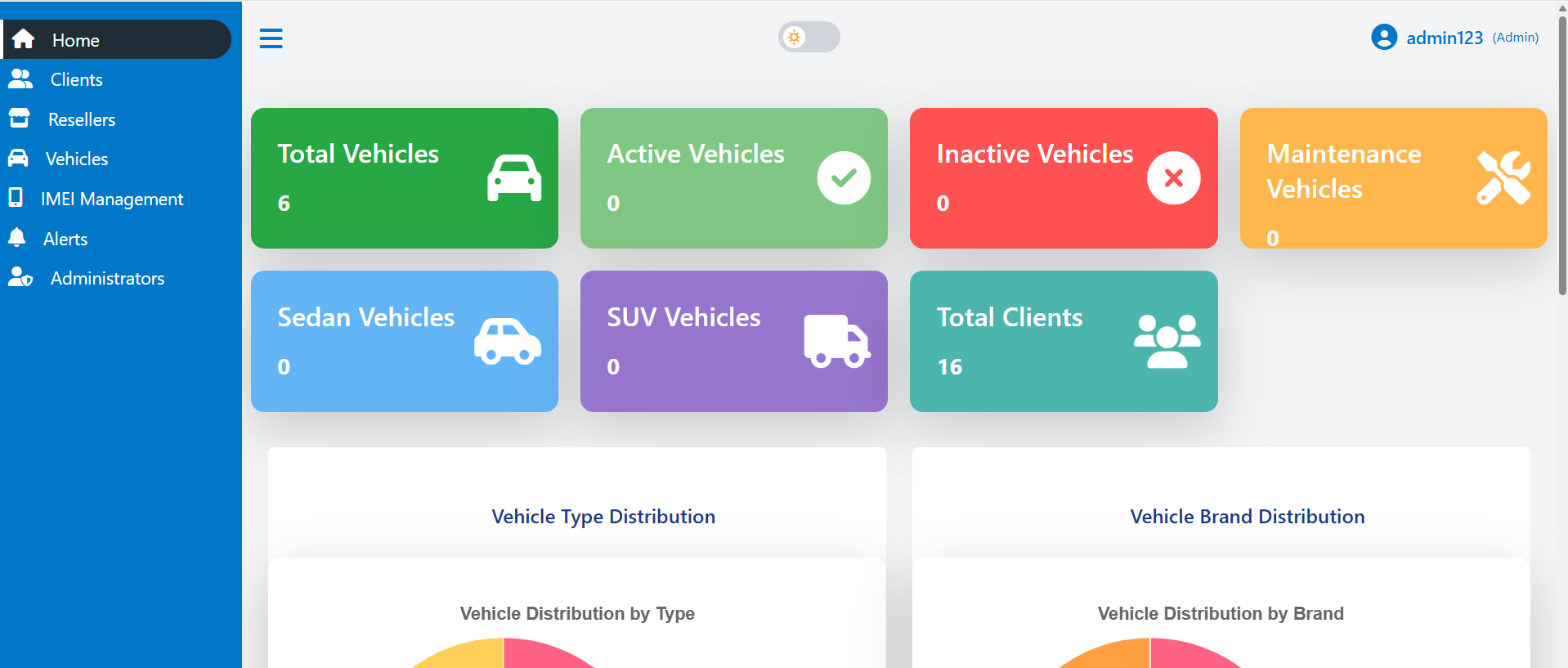 Custom IMEI Mangement System | Vehicles Managment